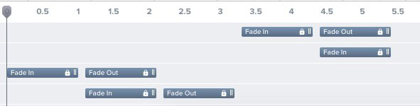 Blippbuilder Timeline