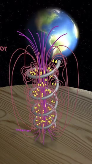 education magneticfield poster